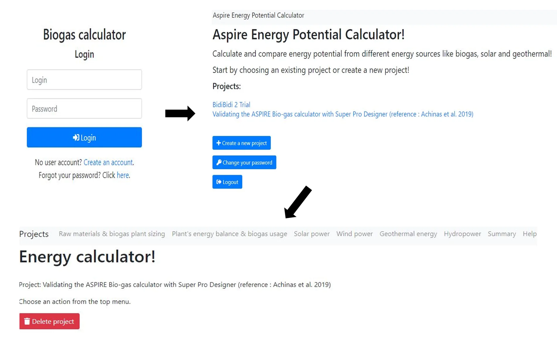 ENERGY VILLAGE’s Aspire Energy Potential Calculator and project field visit