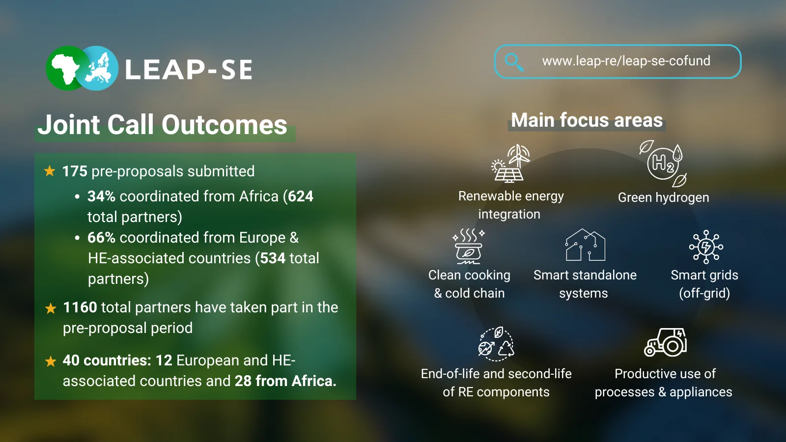 LEAP-SE 2025 Joint Call: A Strong Europe-Africa Collaboration