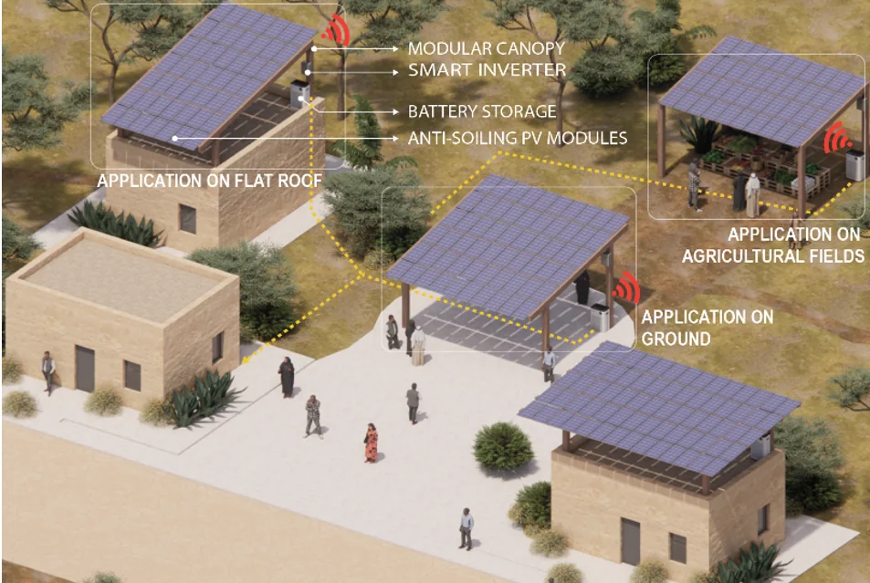 RISES modular PV canopy: applications on flat roofs, on the ground and on agricultural fields